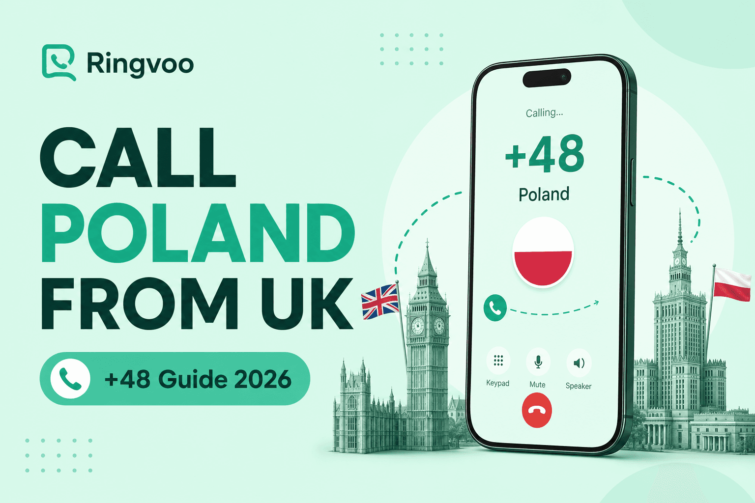 call poland from uk — Ringvoo international calling guide cover illustration