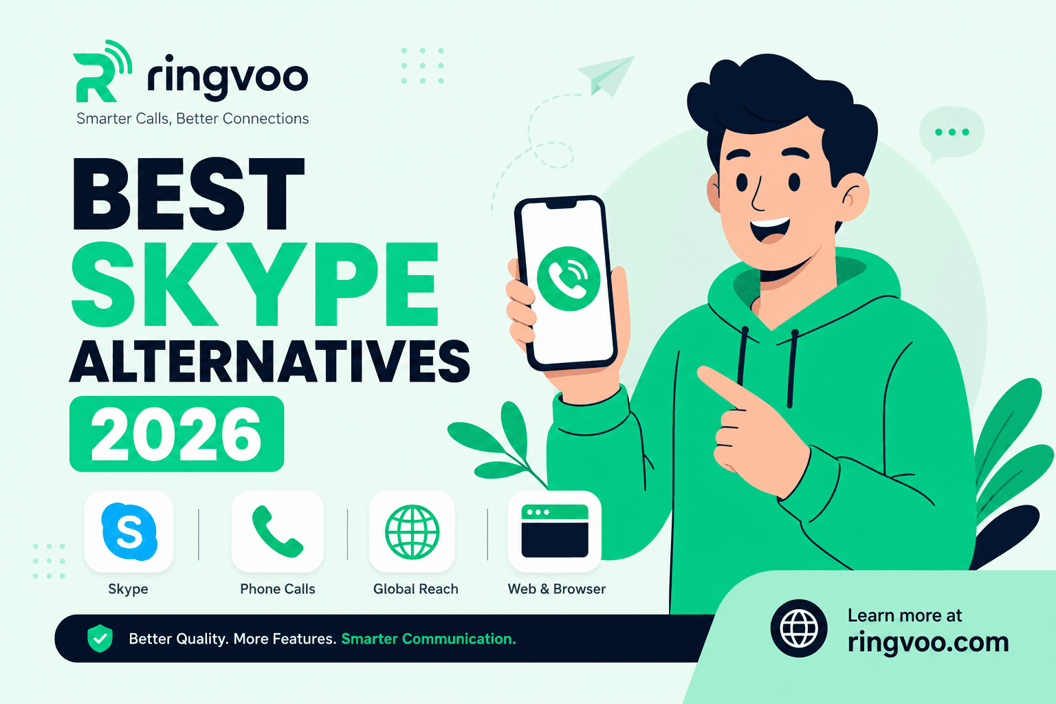 skype alternative — Ringvoo international calling guide cover illustration