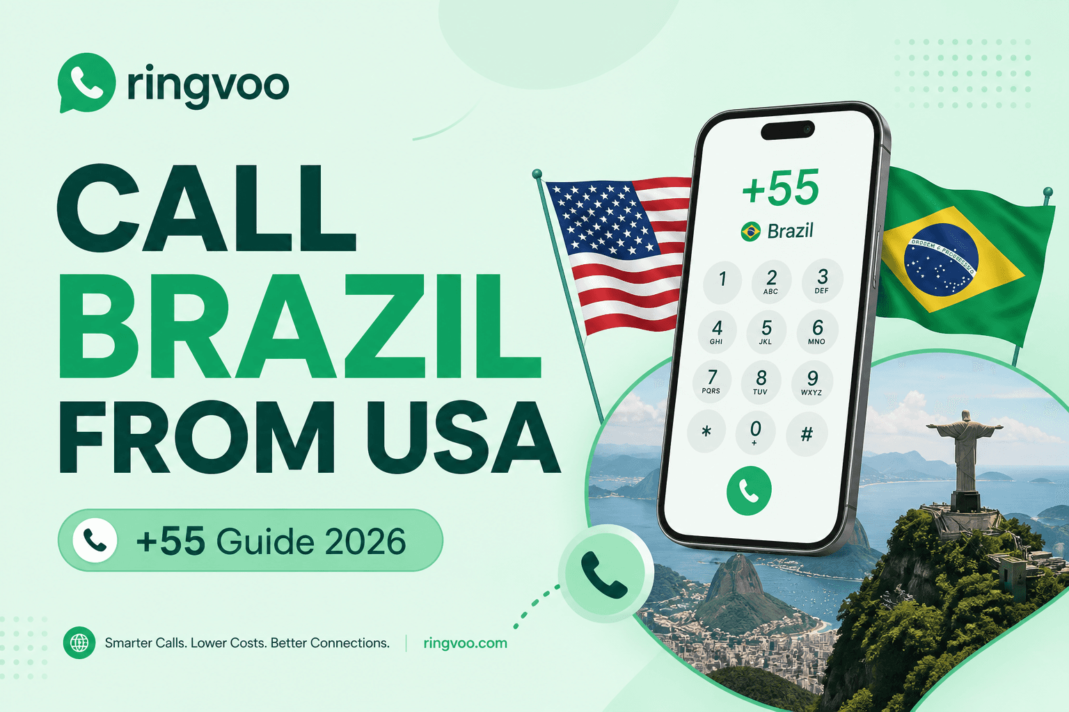 call brazil from usa — Ringvoo international calling guide cover illustration