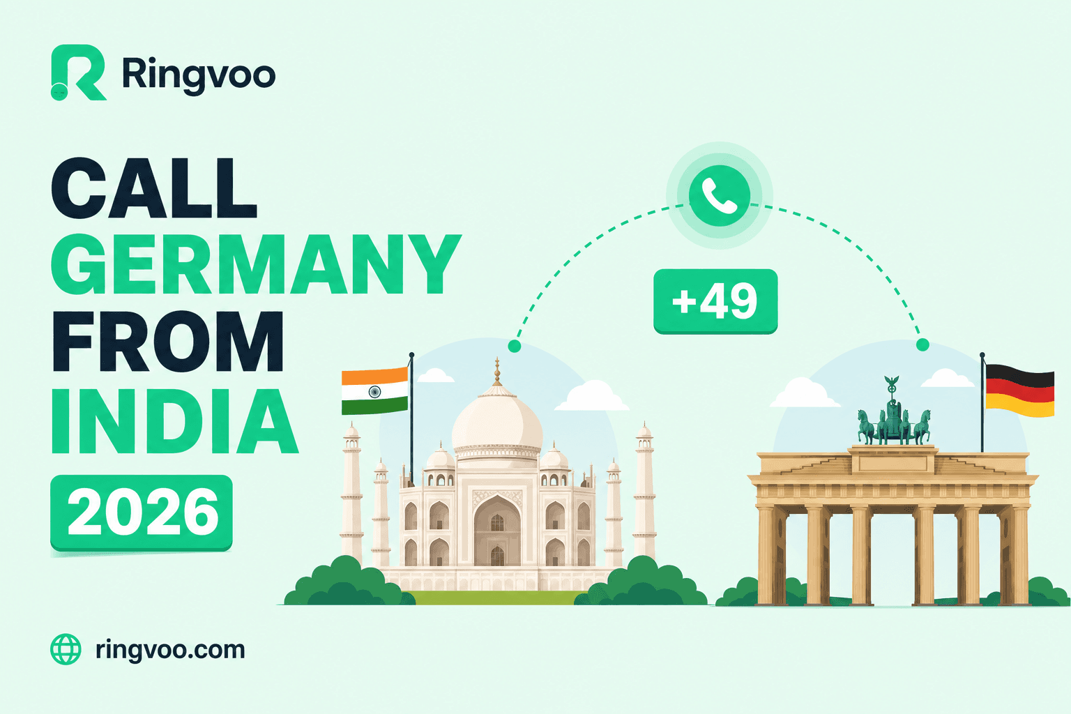 call germany from india — Ringvoo international calling guide cover illustration